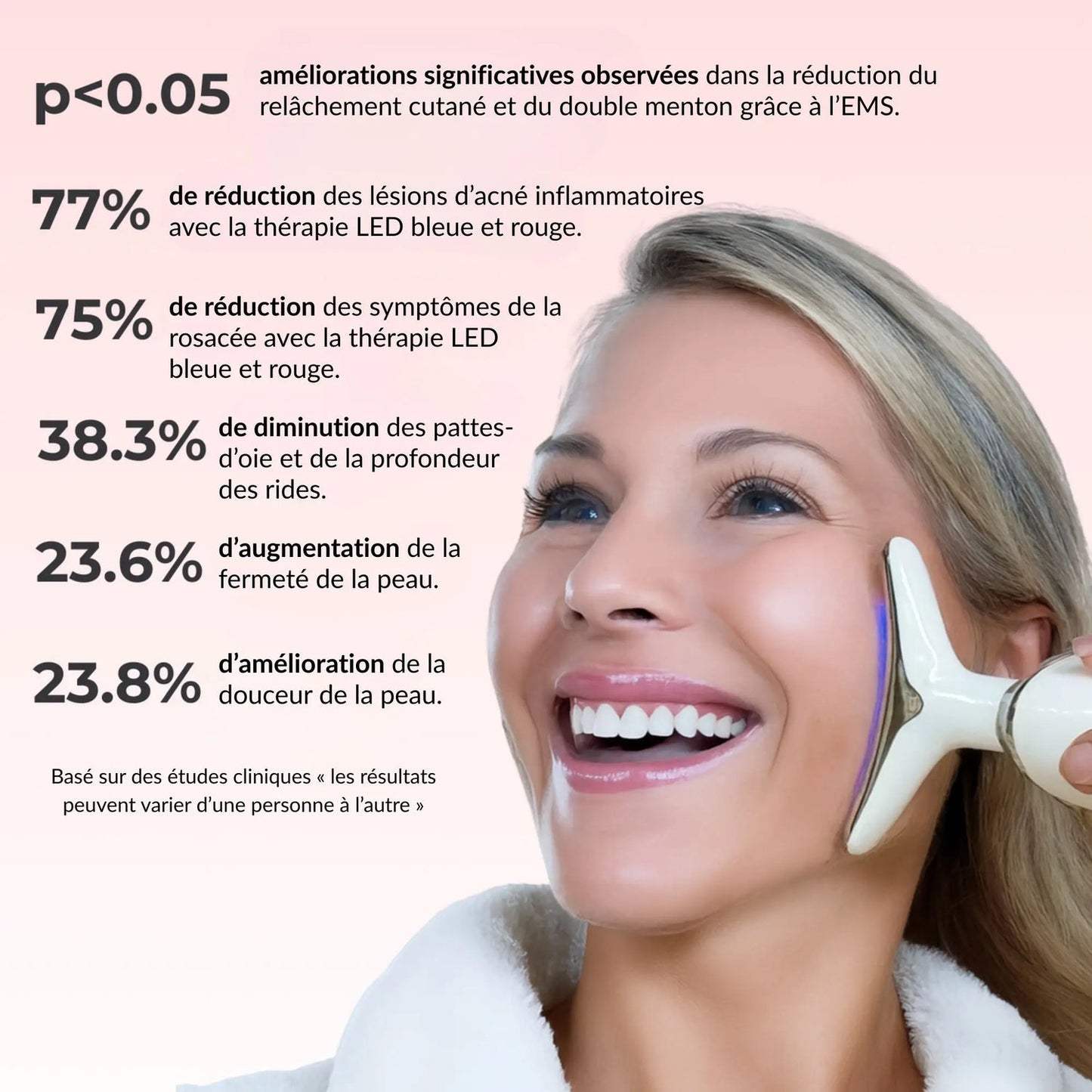 Sculpteur facial Led 7 en 1.