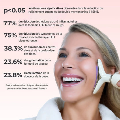 Sculpteur facial Led 7 en 1.