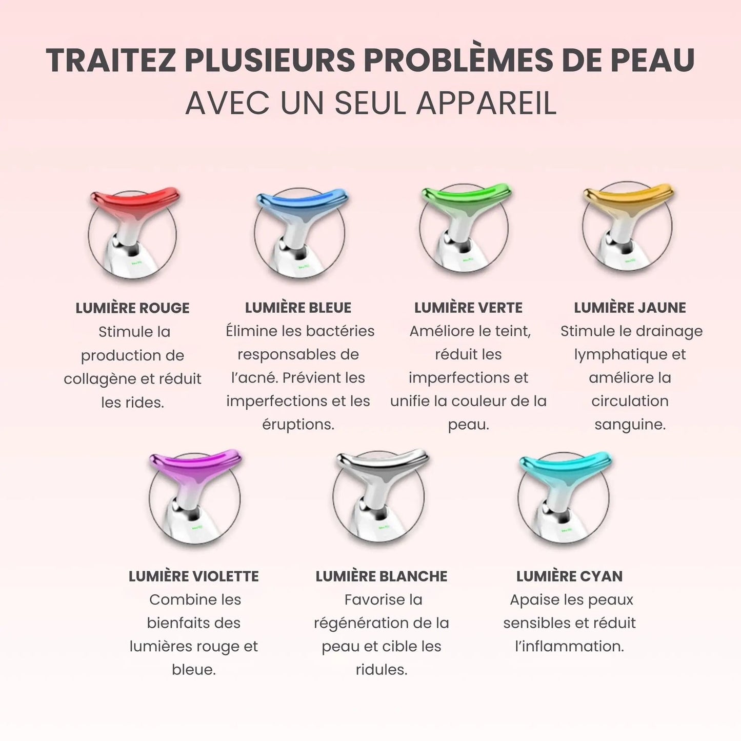 Sculpteur facial Led 7 en 1.