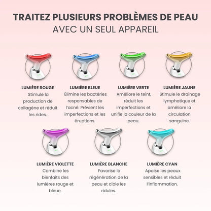 Sculpteur facial Led 7 en 1.