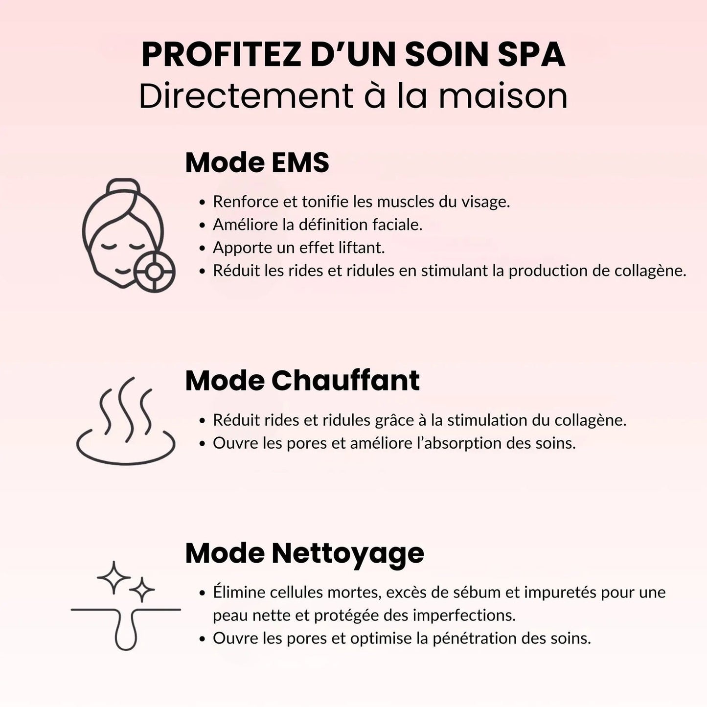 Sculpteur facial Led 7 en 1.