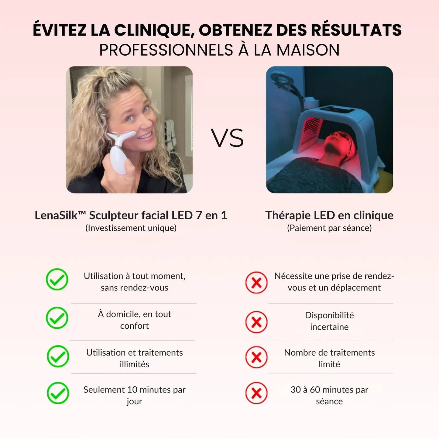Sculpteur facial Led 7 en 1.