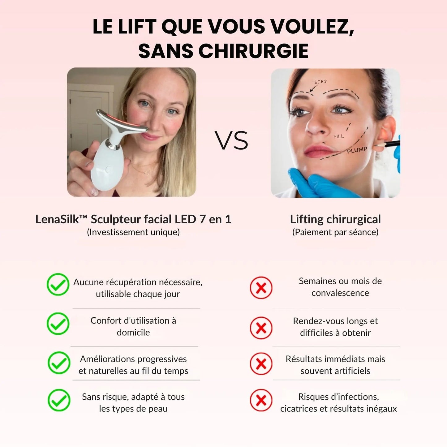 Sculpteur facial Led 7 en 1.