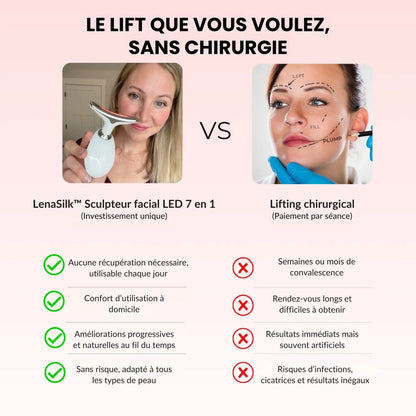 Sculpteur facial Led 7 en 1.