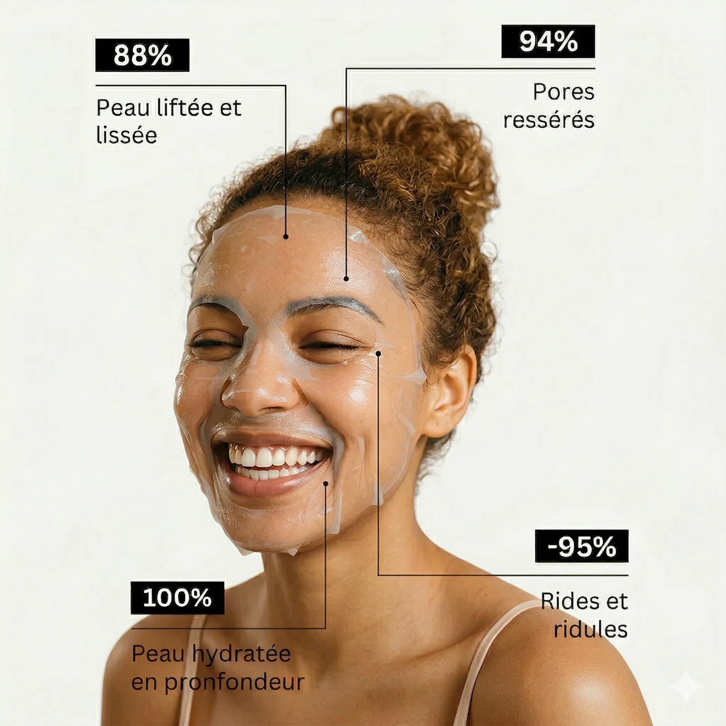 Masque au Bio-Collagène - TOUT TYPE DE PEAU