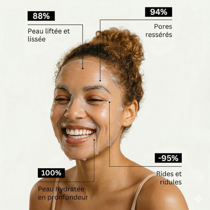 Masque au Bio-Collagène - TOUT TYPE DE PEAU